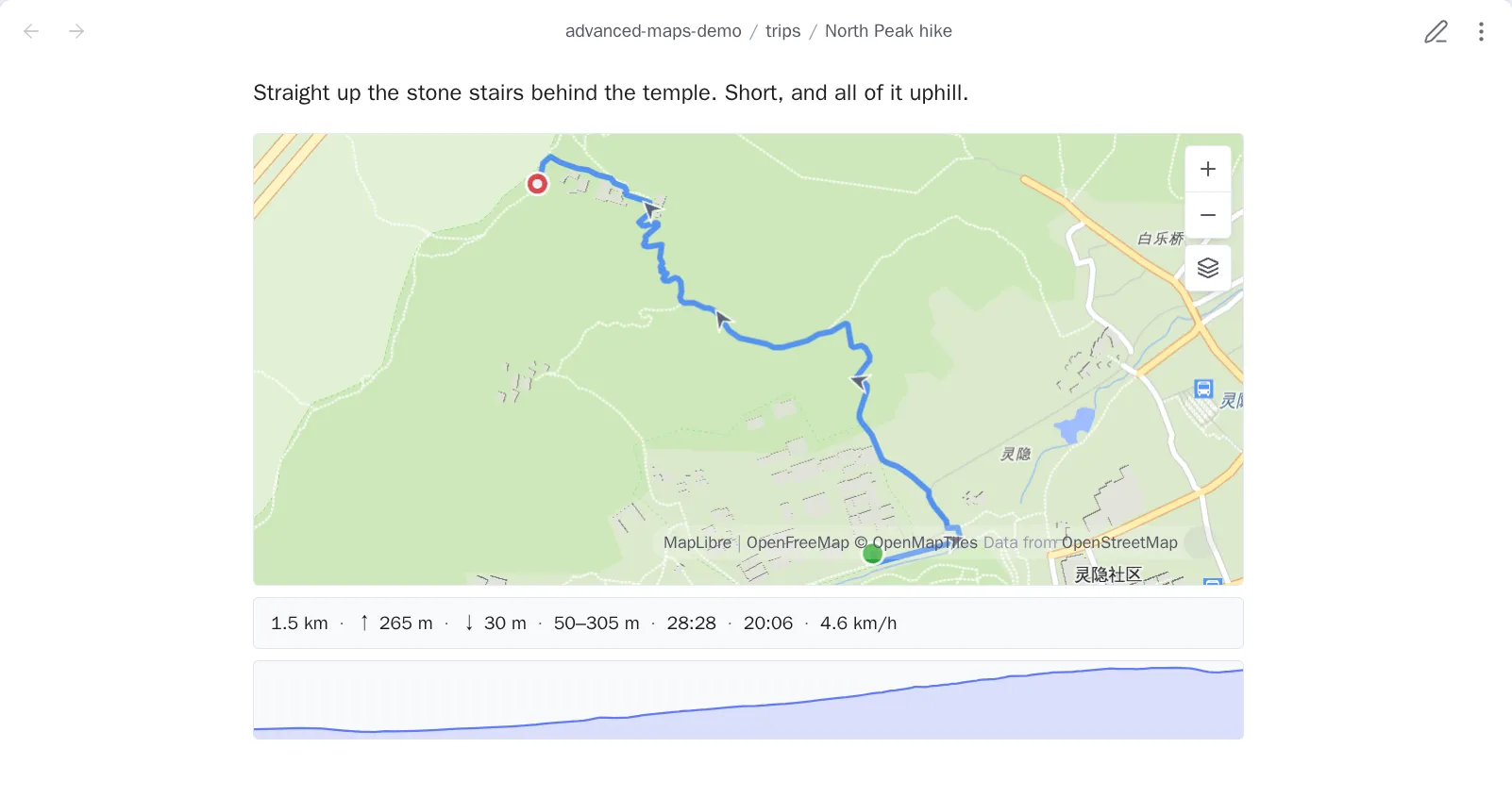 A live GPX embed followed by distance, ascent, times, pace, and a hoverable elevation profile